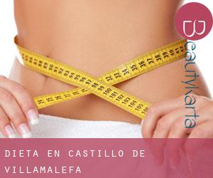 Dieta en Castillo de Villamalefa