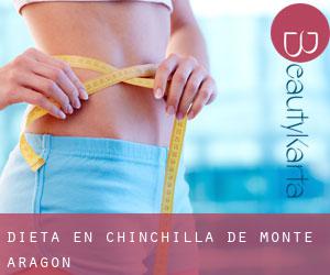 Dieta en Chinchilla de Monte Aragón