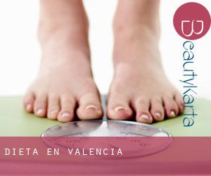 Dieta en Valencia Dieta en Valencia